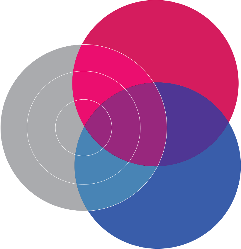 Circles 1