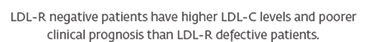 LDL-R Defective image
