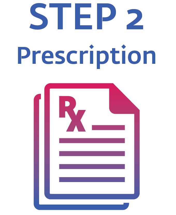 Prescribing - Steps