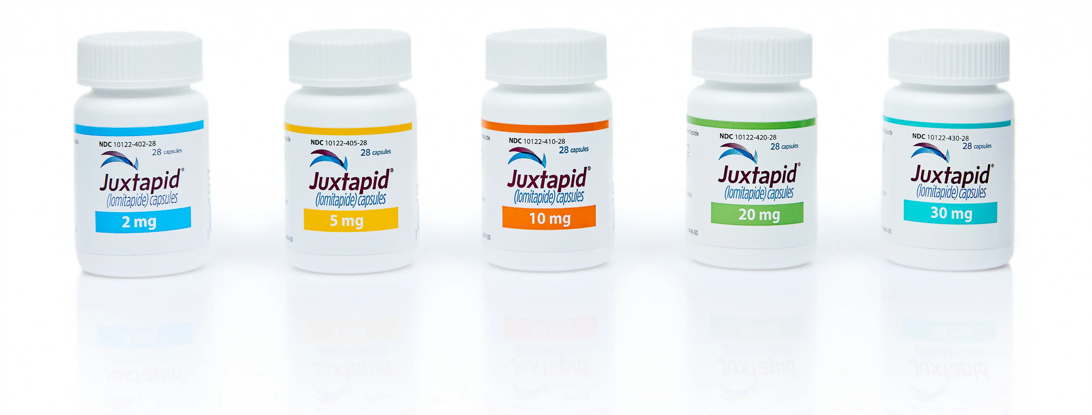 Juxtapid lomitapide capsule boxes in 5-mg, 10-mg, 20-mg, and 30-mg strengths, 28 capsules per package.