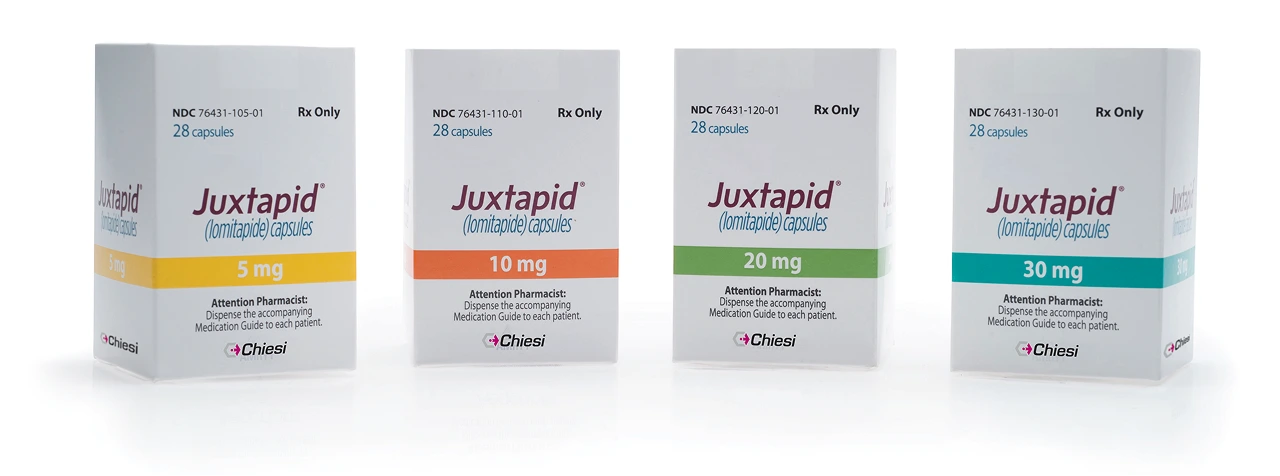 Juxtapid (lomitapide) capsule boxes in 5 mg, 10 mg, 20 mg, and 30 mg strengths, 28 capsules per package